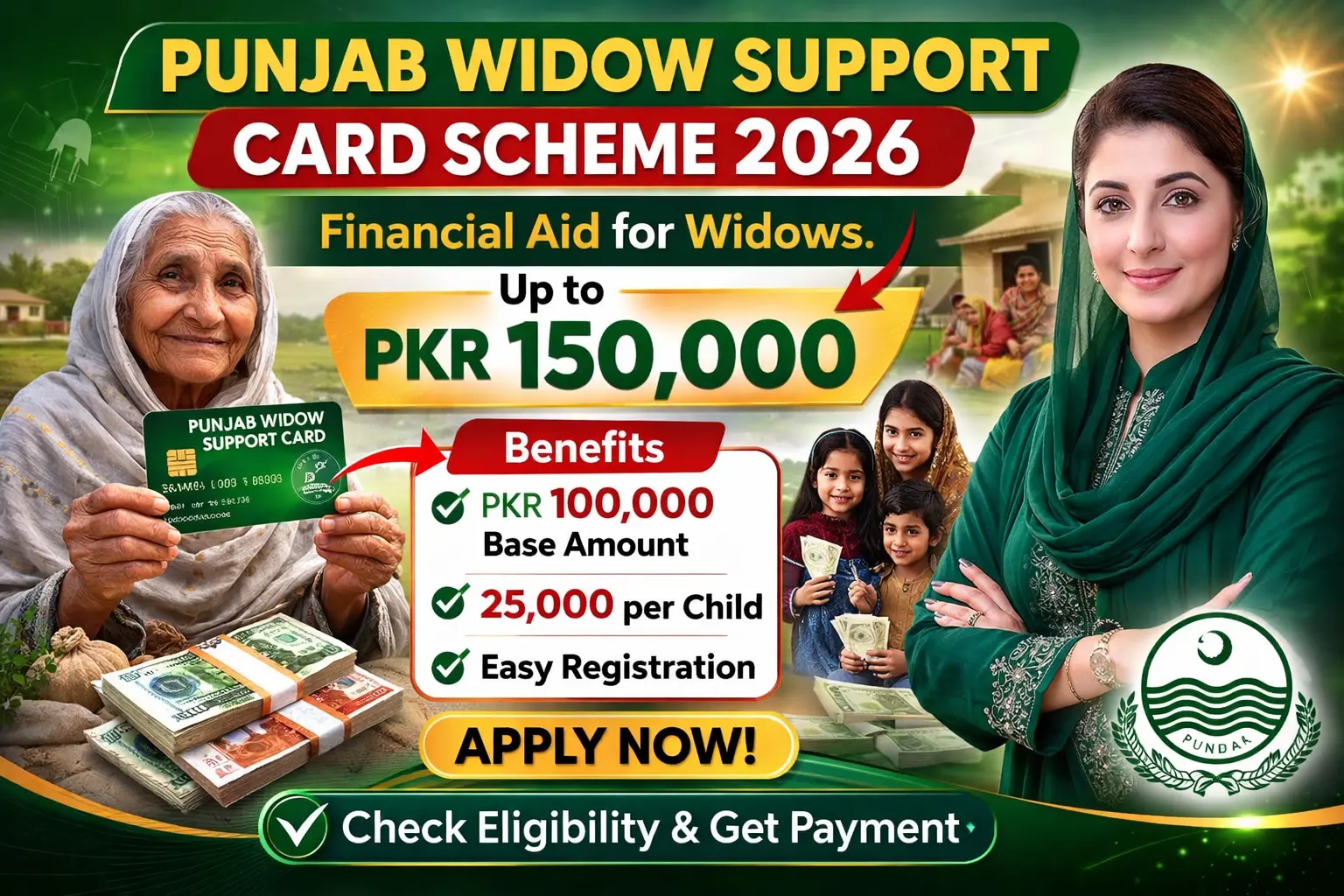 Punjab Widow Support Card Scheme 2026